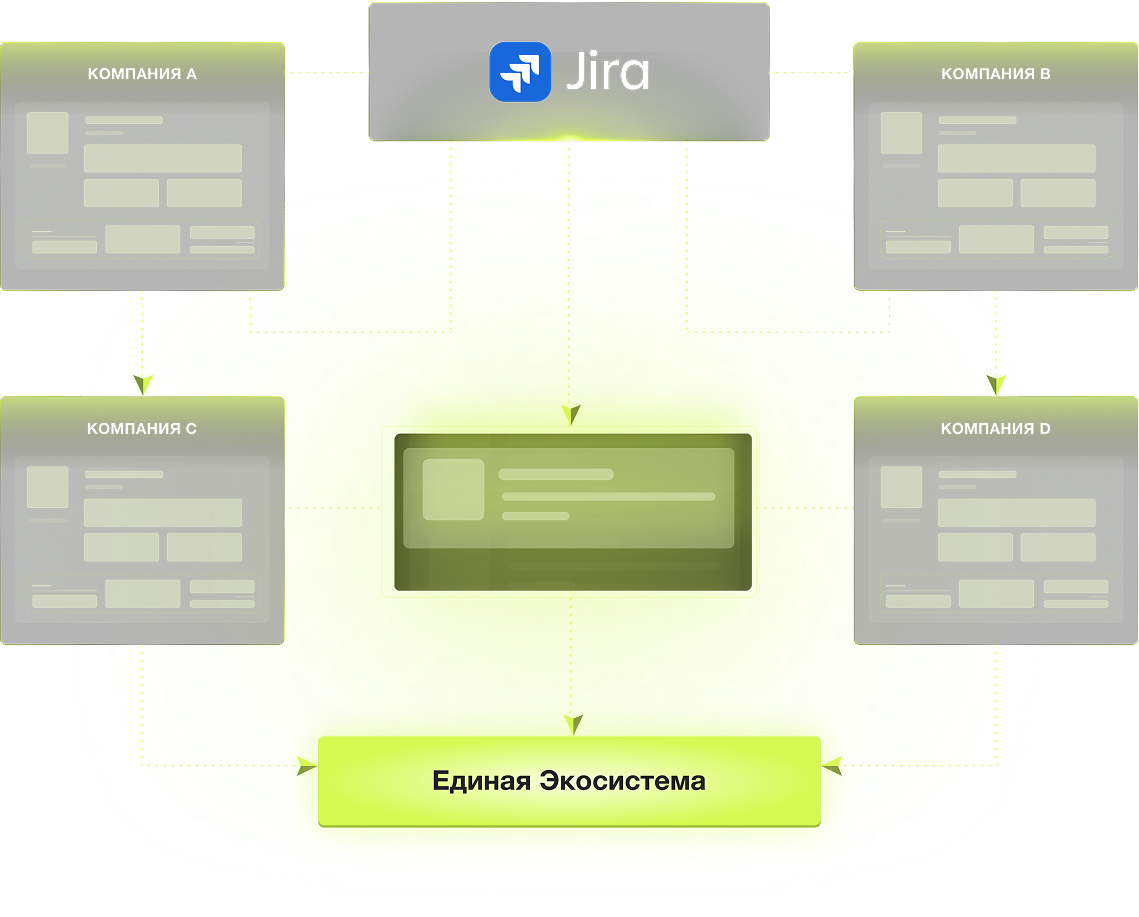 crona scheme | CallCTO I IT Strategy & Infrastructure Advisor